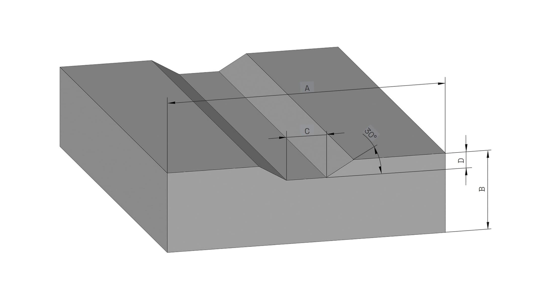 Maßblatt Schleissschiene